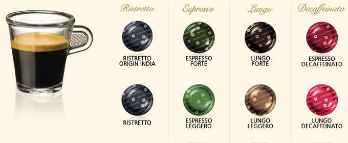 Уникалният аромат и вкус на кафе неспресо Ви отвежда в странта на чудеста наречена Nespresso 